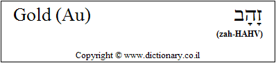 'Gold (Au)' in Hebrew 'Gold (Au)' in Hebrew